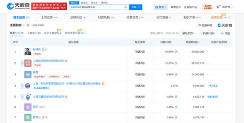 永安行增資至約2.8億元，增幅約17%，強化信息系統集成服務